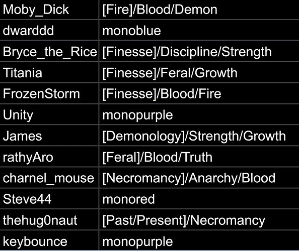 Screenshot_2024-07-07-15-44-33-260-edit_com.google.android.apps.docs.editors.sheets