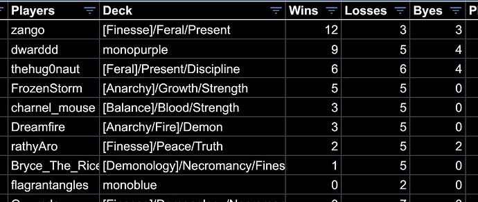 Screenshot_2024-05-07-17-57-08-447-edit_com.google.android.apps.docs.editors.sheets