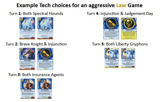 Aggro%20Law